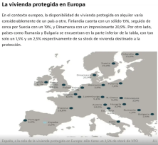 vivienda protegida en europa.webp